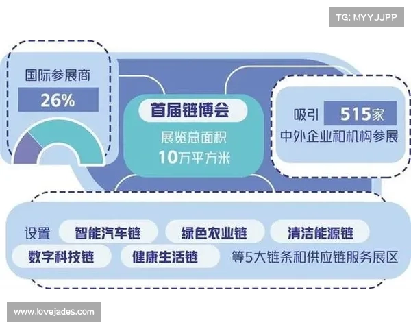 胡珑贸创新战略引领行业发展 聚焦数字化转型与全球化布局 胡珑贸创新战略引领行业发展 聚焦数字化转型与全球化布局